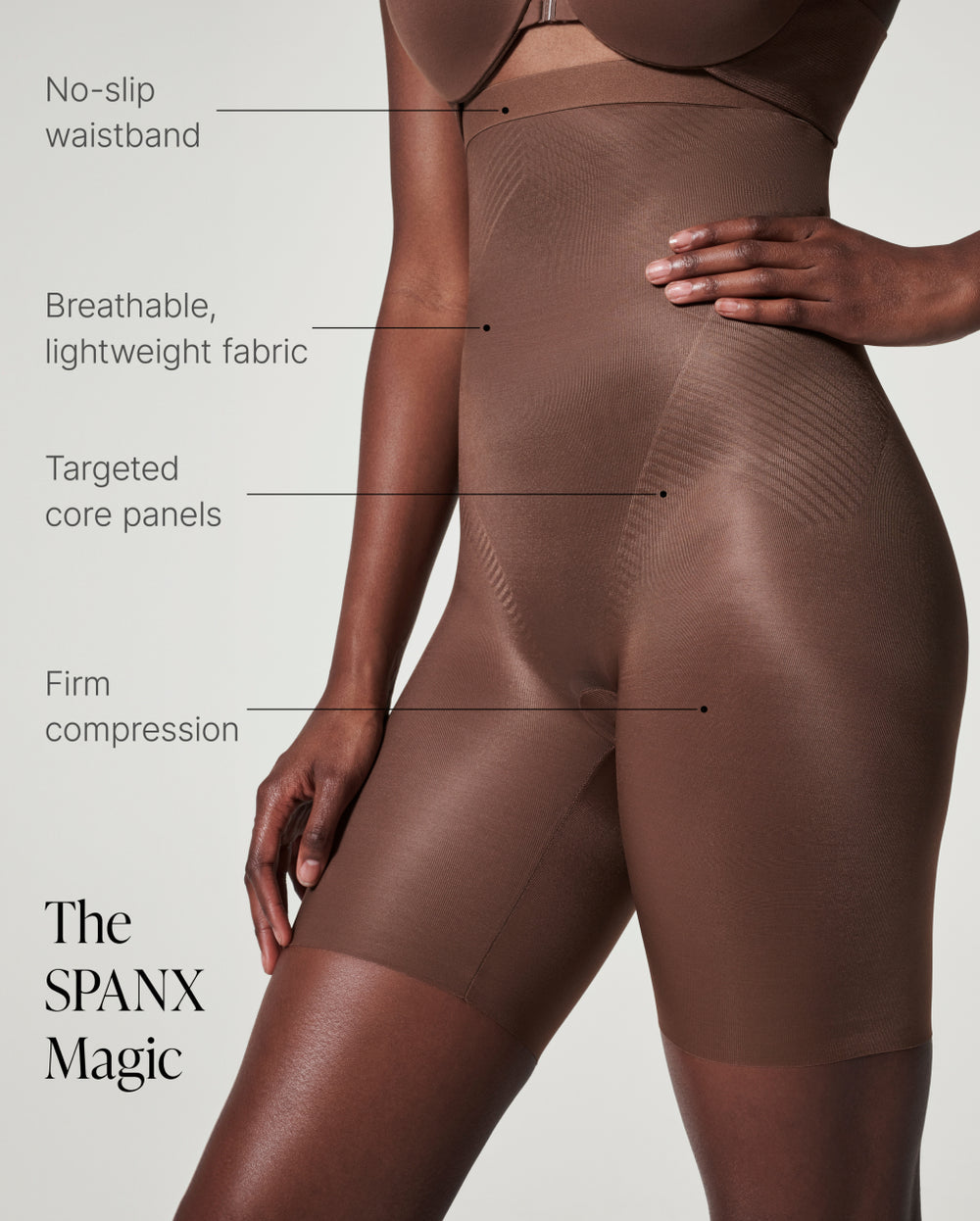 Spanx Thinstincts 2.0 High-waisted Mid-thigh Short #10233R