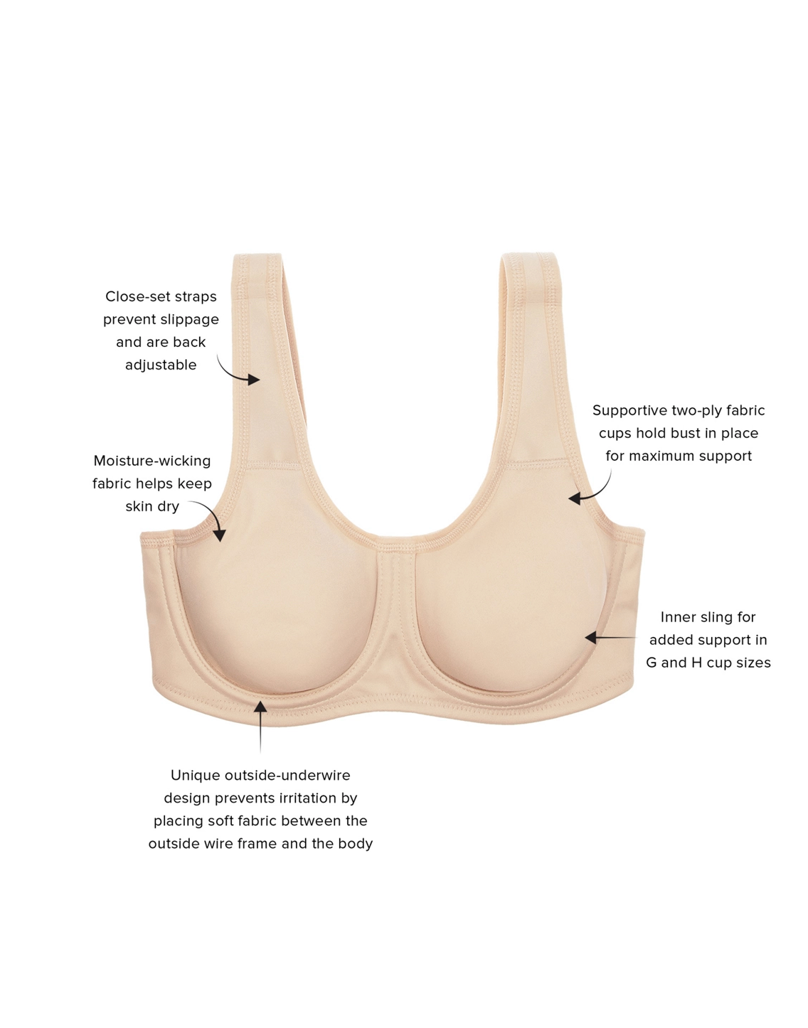 Underwire 32DDD, Bras for Large Breasts
