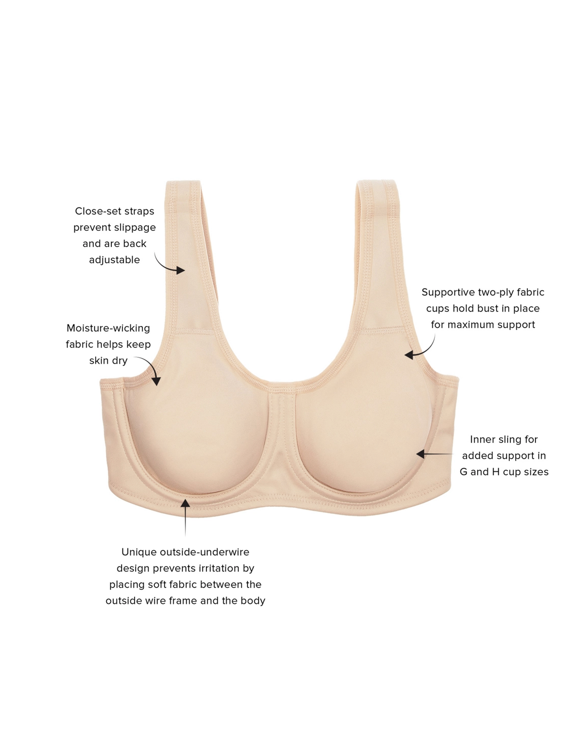 Wacoal Simone Sports Underwire Bra #855170